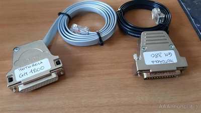 Cavo RIB Motorola DB25 to RJ
